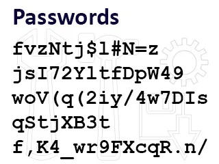 Online password generator Online password generator